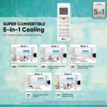 LG TS-H19VNXE 1.5 Ton 3 Star 2024 Inverter Split AC