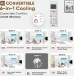 LG US-Q19YNZE1 1.5 Ton 5 Star 2025 Inverter Split AC