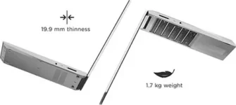 Lenovo IdeaPad Flex 5 82HU00PQIN Laptop (AMD Ryzen 5 5500U/ 8GB/ 512GB SSD/ Win11 Home)