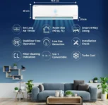 Lloyd GLS09I3FOASR 0.8 Ton 3 Star Inverter Split AC