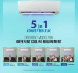 Lloyd GLS18I3FWAGC 1.5 Ton 3 Star 2025 Inverter Split AC