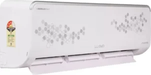 Lloyd GLS18I3FWSCR 1.5 Ton 3 Star 2024 Inverter Split AC