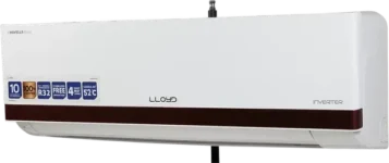 Lloyd GLS18I5KWEGR 1.5 Ton 5 Star 2025 Inverter Split AC