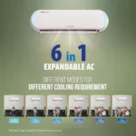 Lloyd Stellar Art GLS18V5FBGST 1.5 Ton 5 Star 2025 Inverter Split AC