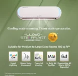 Lloyd Stellar Duo GLS18H5FWKGT 1.5 Ton 5 Star Inverter Split AC