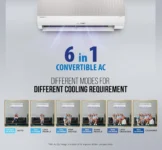 Lloyd Stylus GLS12V3FOGSY 1 Ton 3 Star 2024 Inverter Split AC