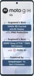 Motorola Moto G96 5G