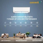 Panasonic CS/CU-EU12BKY5 1 Ton 5 Star 2025 Inverter Split AC