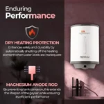 RR Signature Rudram 25L Storage Water Geyser