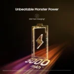 Samsung Galaxy M06 5G