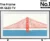 Samsung The Frame QA50LS03AAKLXL 50-inch Ultra HD 4K Smart QLED TV