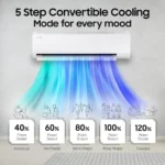 Samsung AR50F19D1XH 1.5 Ton 3 Star 2025 Inverter Split AC