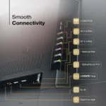 Sansui JSWP32CSHD 32 inch HD Ready Smart LED TV