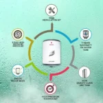 Singer Vesta Warm 25 L Storage Water Geyser