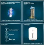 V-Guard Iris Pro 10 L Storage Water Geyser