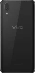 Vivo X21