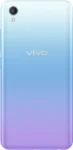 Vivo Y1s
