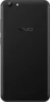 Vivo Y69