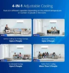 Voltas 183V Vectra ZENITH Gold 1.5 Ton 3 Star 2025 Inverter Split AC