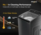 Whirlpool Magic Clean Pro 6.5 kg Fully Automatic Top Load Washing Machine