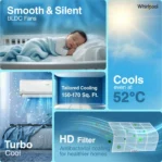 Whirlpool Magicool SAI16P55MCB1 1.5 Ton 5 Star Inverter Split AC