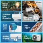 Whirlpool Magicool SAI16P55MCB1 1.5 Ton 5 Star Inverter Split AC