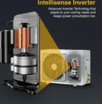 Whirlpool Magicool SAI17P34MCP0 1.5 Ton 3 Star 2024 Inverter Split AC