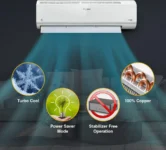 Whirlpool Supremecool SAI20P35SEB0 2 Ton 3 Star Inverter Split AC