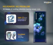 Whirlpool 205 WDE ROY 5S INV 184 L 5 Star Single Door Refrigerator