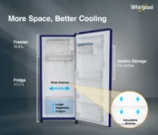 Whirlpool 215 IMPC PRM 4S 192 L 4 Star Single Door Refrigerator