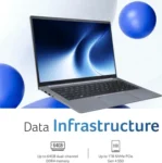 Acer 14 TravelLite TL14-42M Laptop (AMD Ryzen 7 7730U/ 16GB/ 512GB SSD/ Win11)